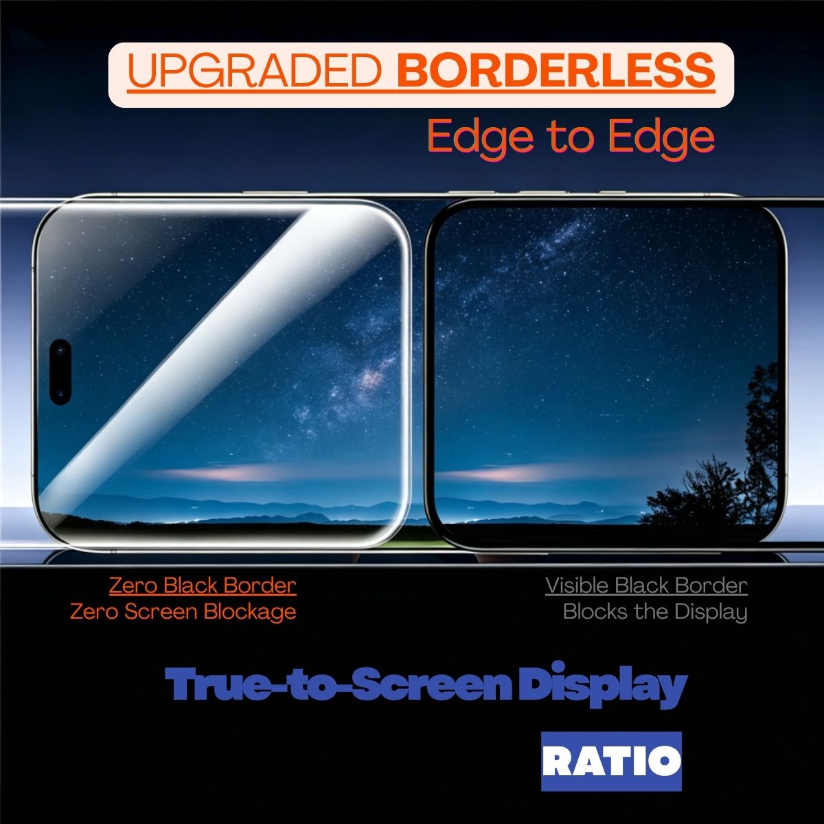 HD Borderless — armoured edge-to-edge