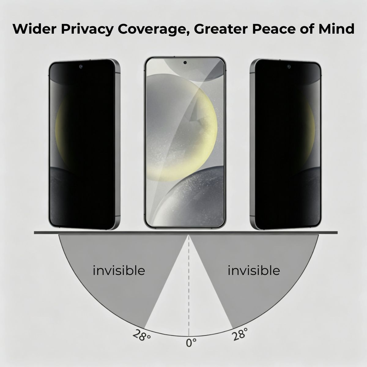 Privacy 28° Borderless — privacy angle demonstration