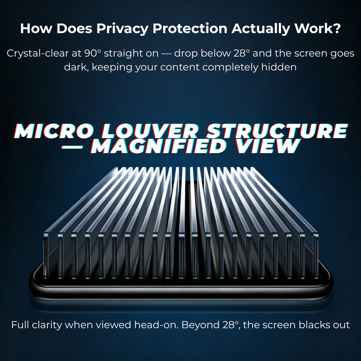 Privacy 28° Borderless — edge detail